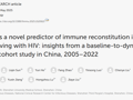草莓视频
刘甲野团队在Frontiers in Immunology发表HDL-C预测HIV感染者免疫重建新成果
