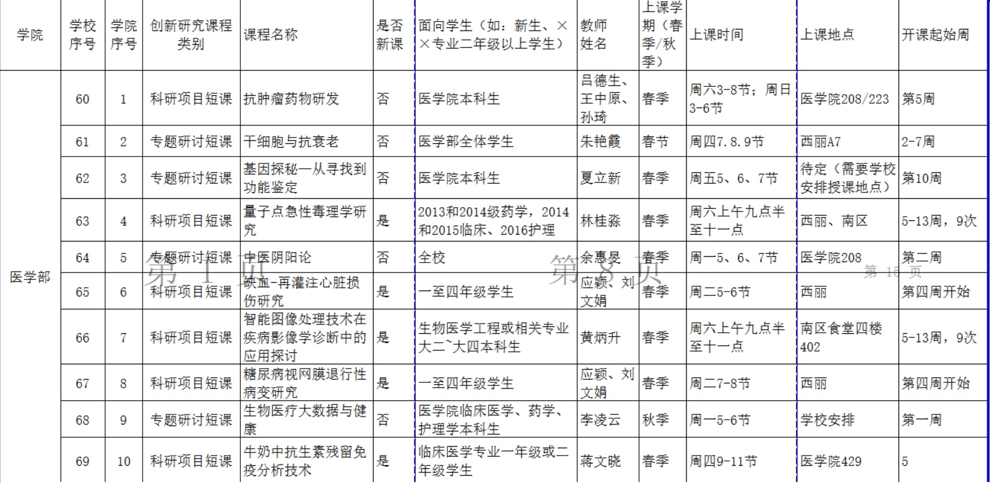 草莓视频