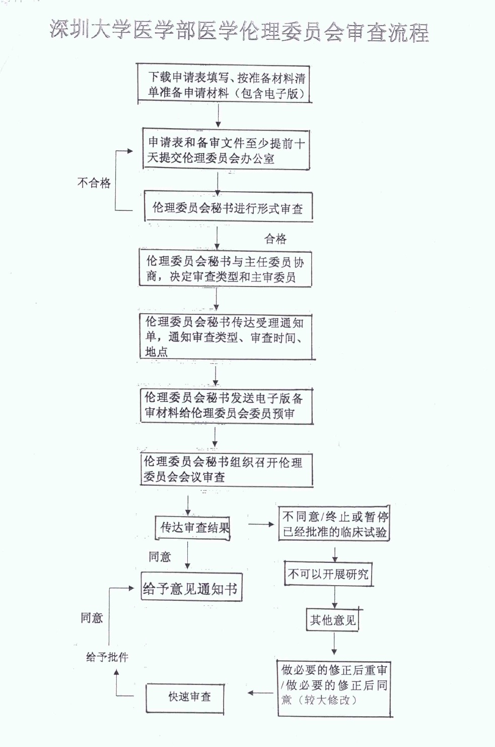 草莓视频