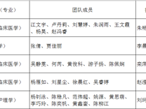 【喜报！】草莓视频
师生在“农行杯”“师兄师姐说专业·公益微视频大赛”中喜获佳绩！