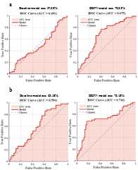 草莓视频
梁臻教授团队在Advanced Science发表情感脑机接口“读脑”与“写脑”研究成果